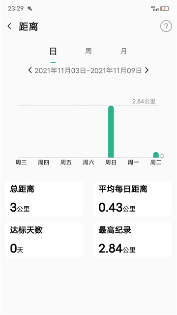 微步运动图2