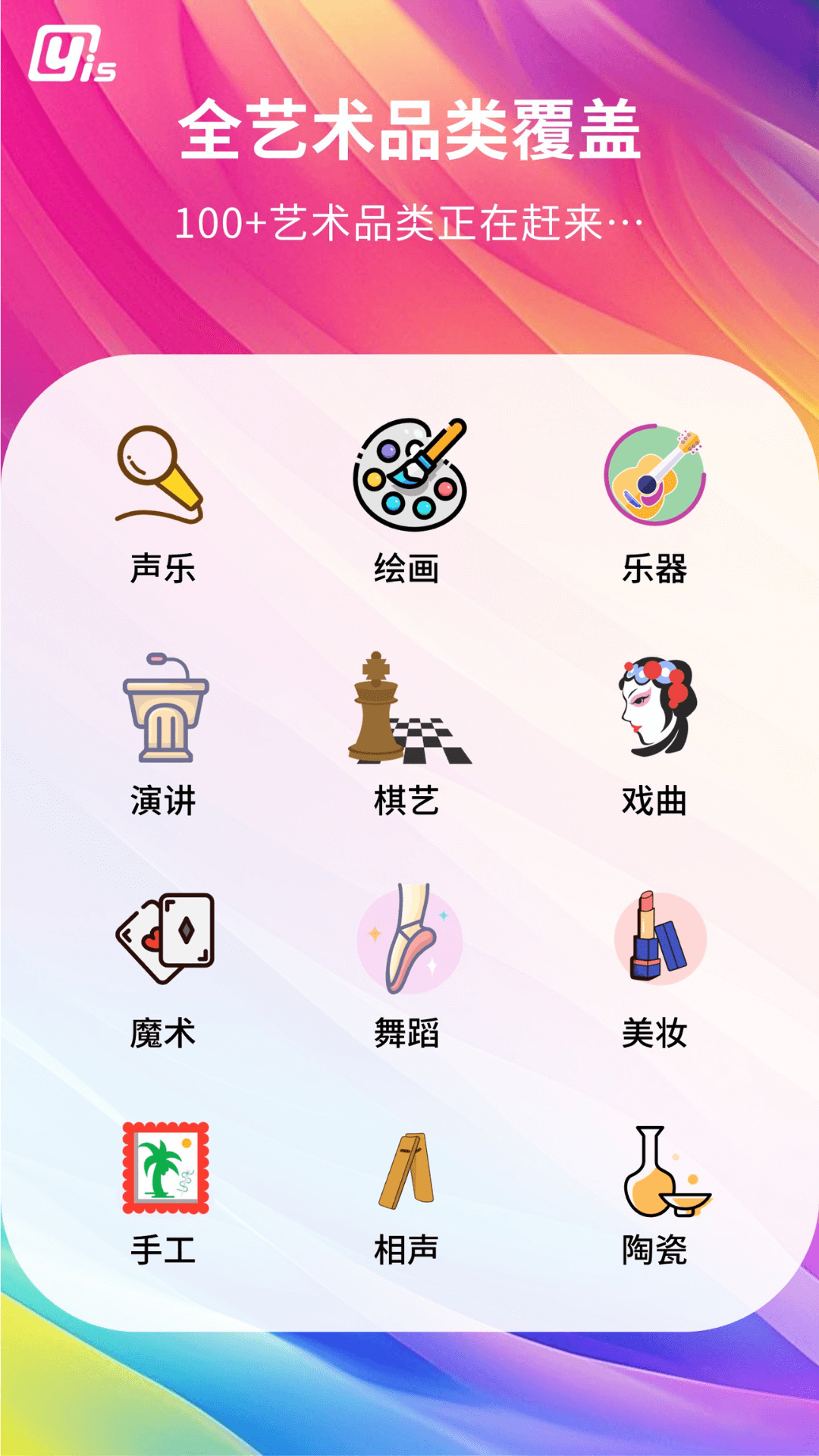 Yis图1