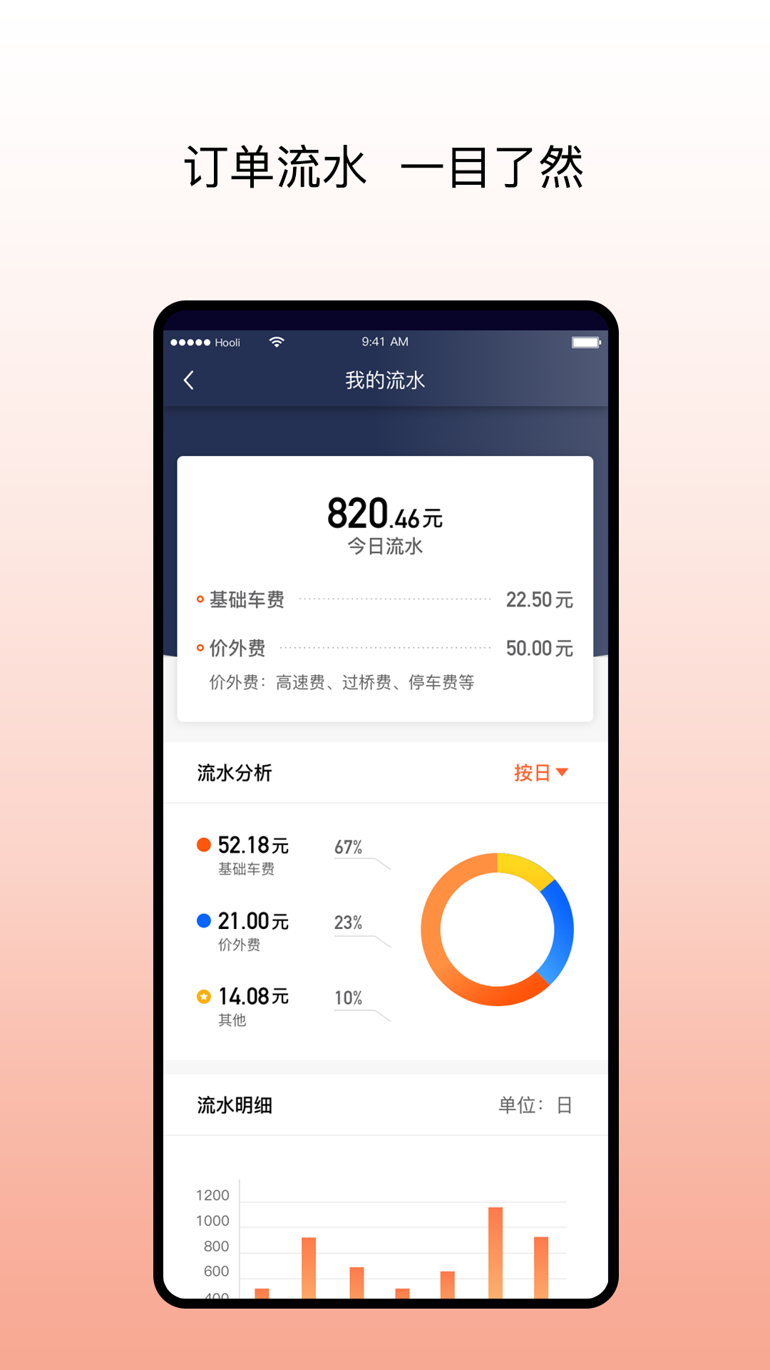 阳光出行司机端图2