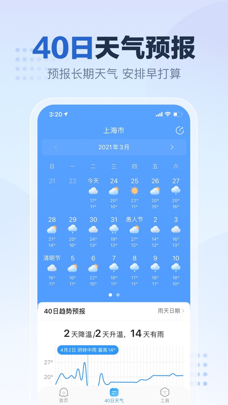 2345天气预报图2