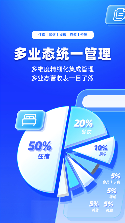 订单来了图4