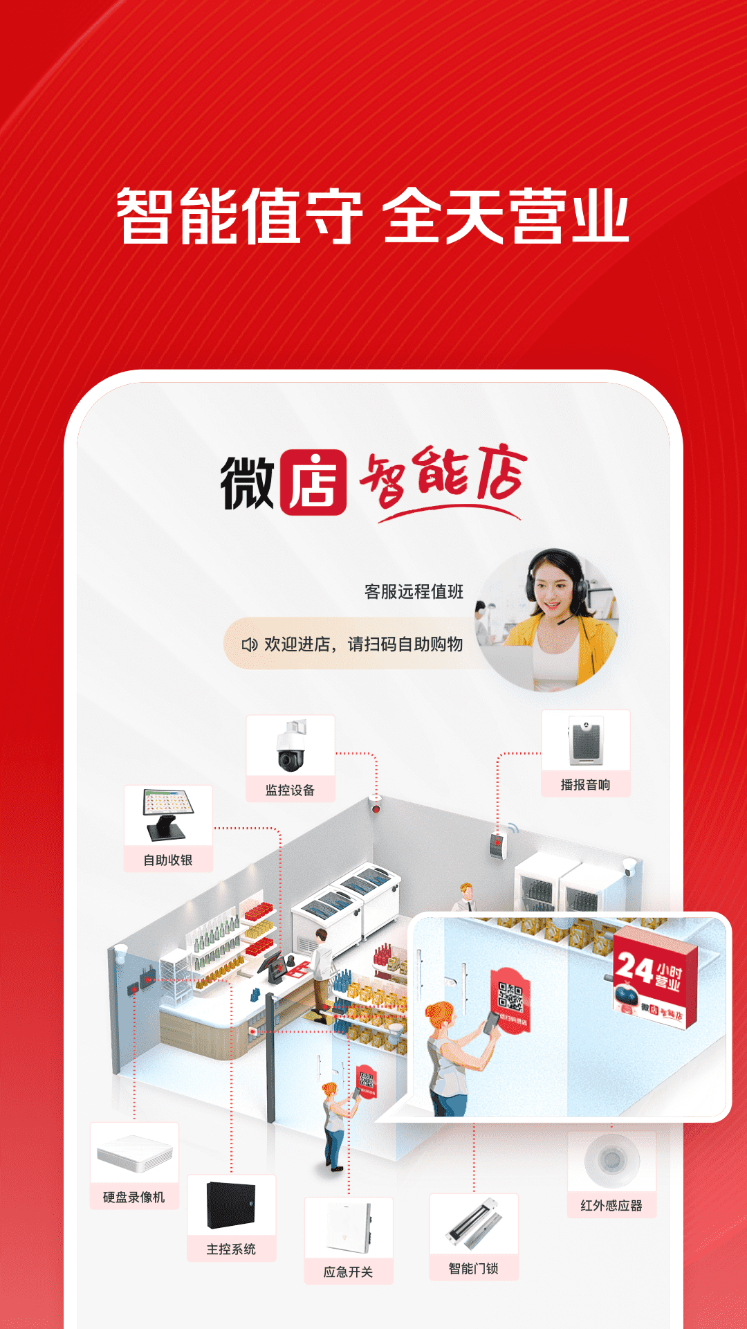 微店店长版图2