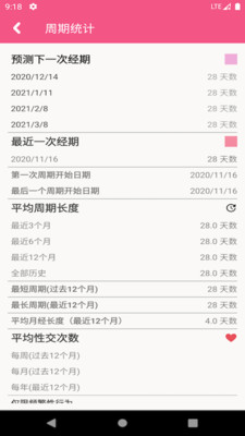 女生私密图2