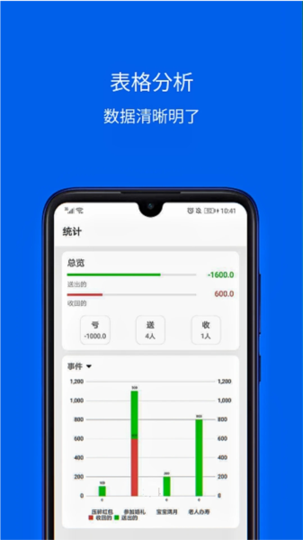 份子记账图1