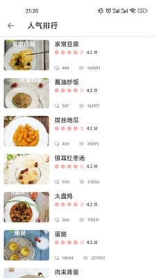 美食万花筒图3