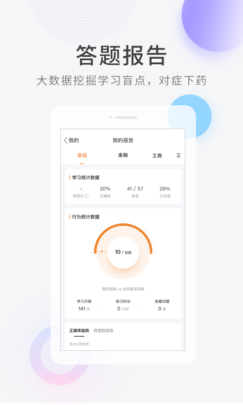 经济师快题库图2