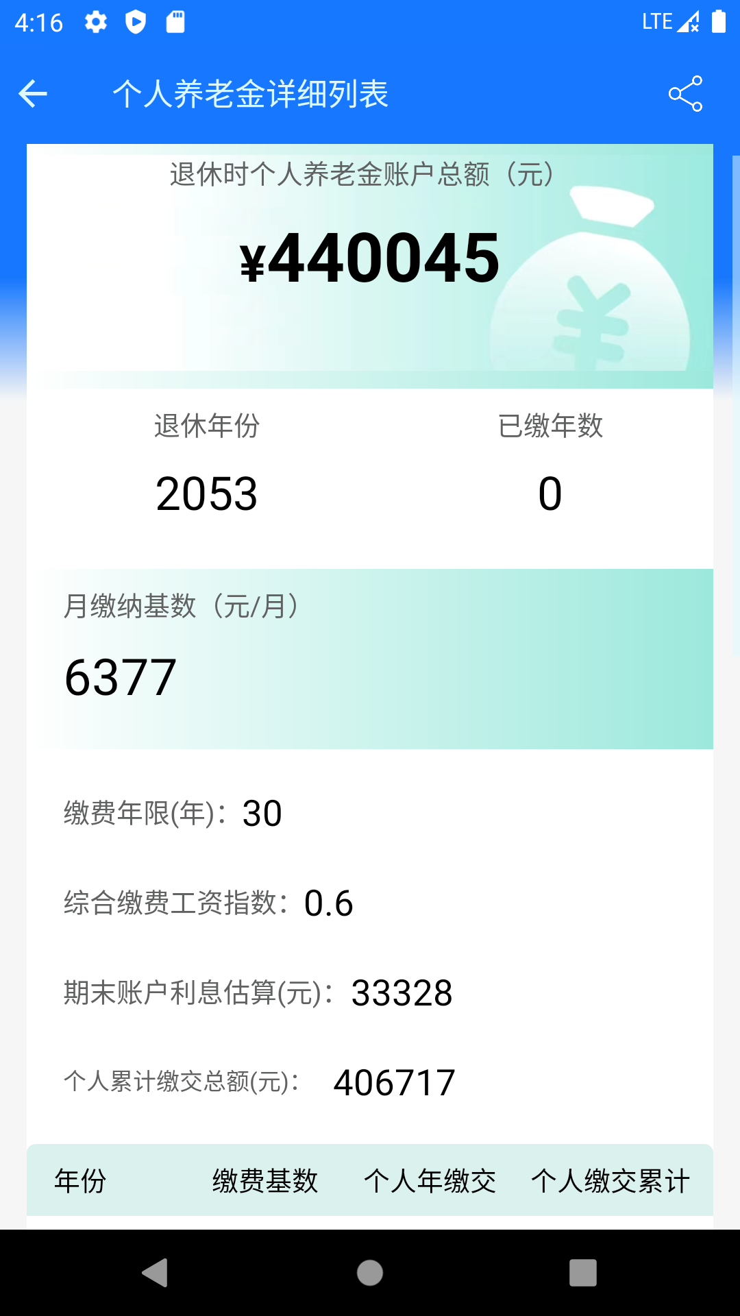 养老金计算器图4