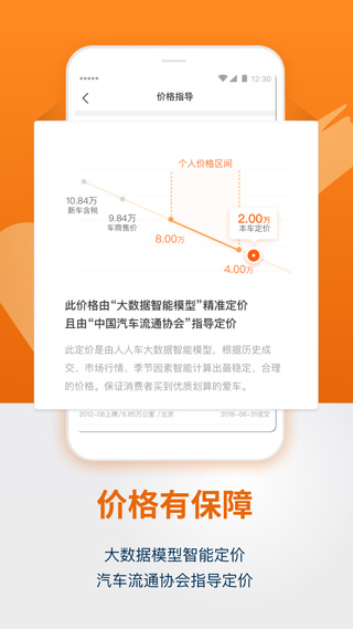 人人车二手车图2