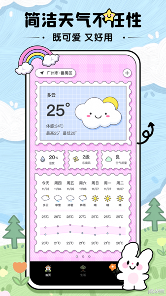 米糕天气物语图2