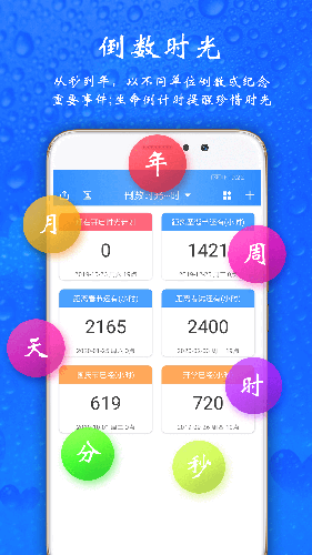 时光计划图3