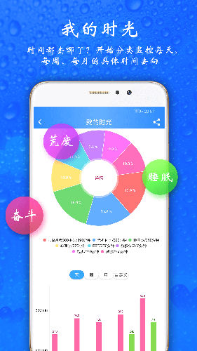 时光计划图4