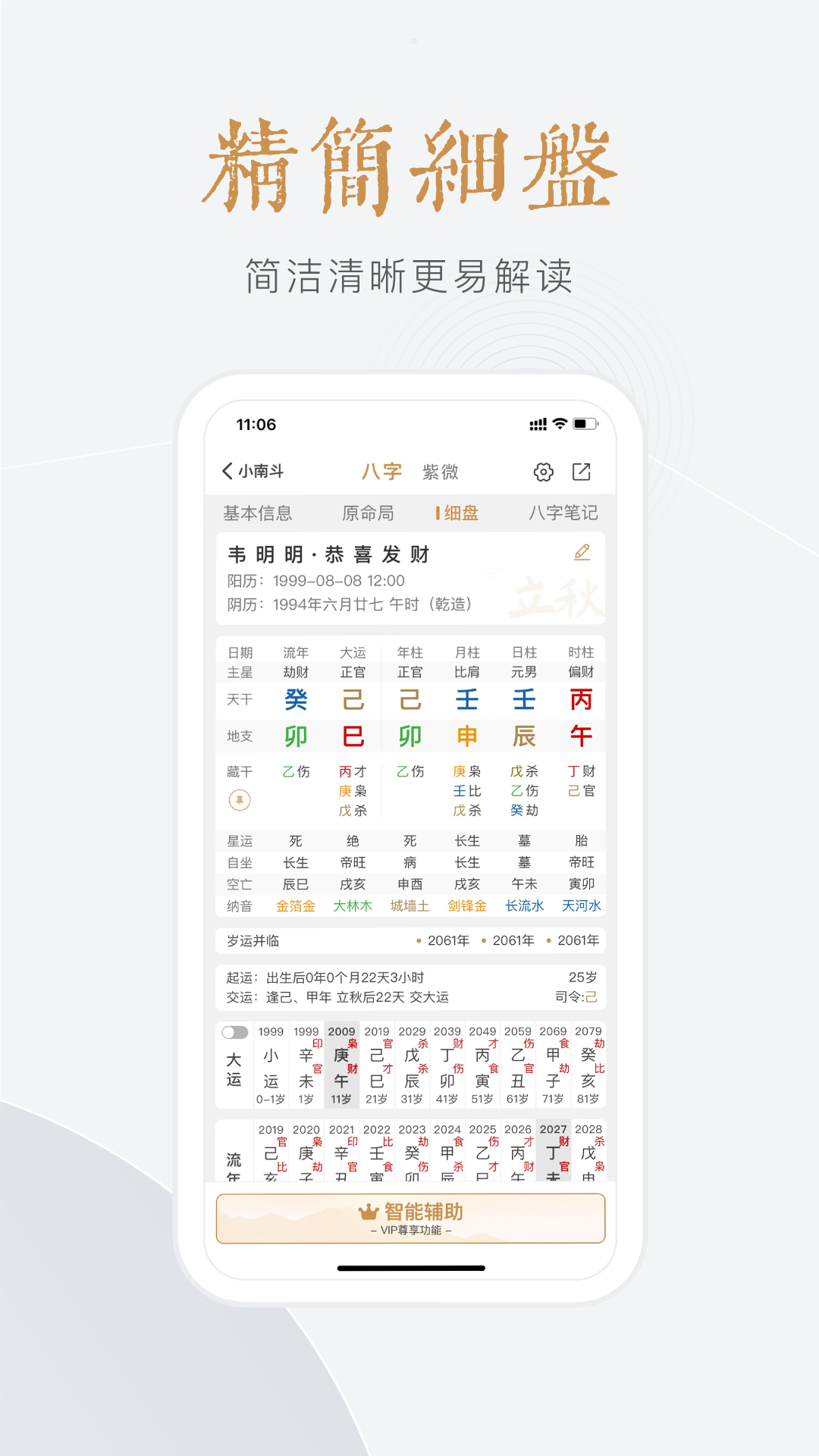 小南斗八字排盘图2