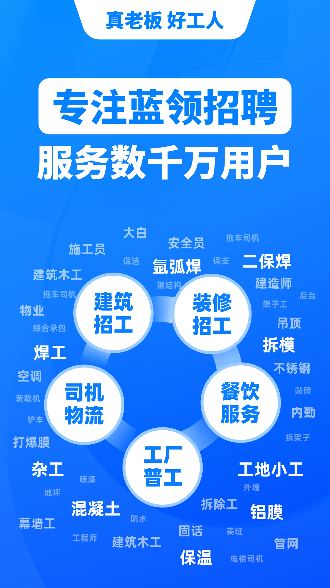 鱼泡网图3