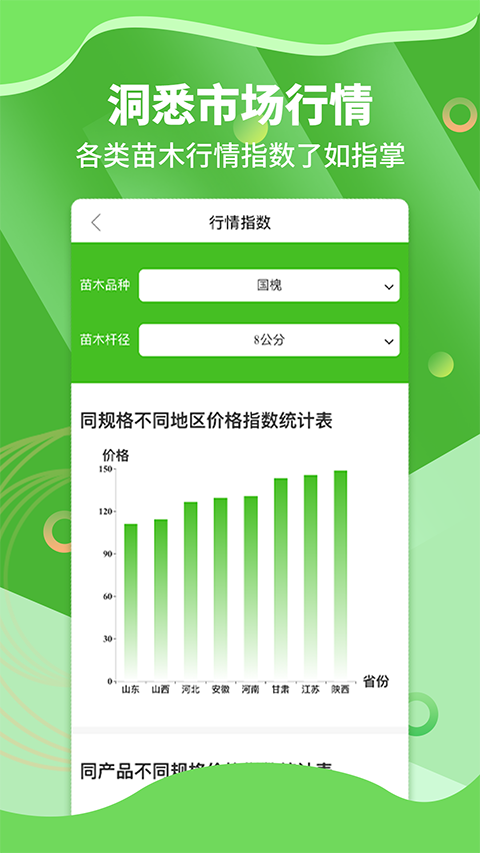 苗木通图2