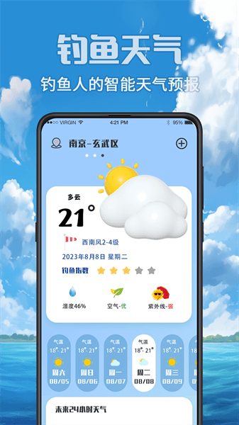 钓鱼之家图3
