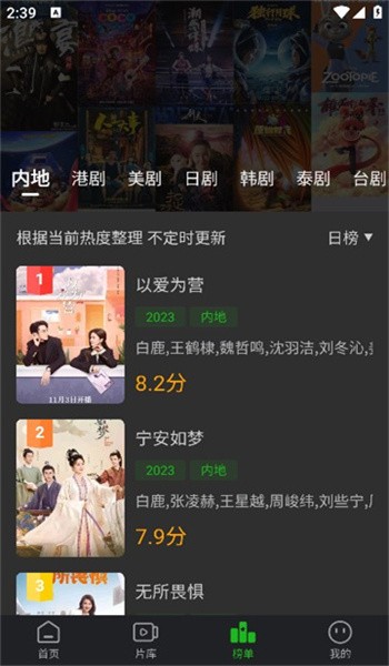狮子影评图3