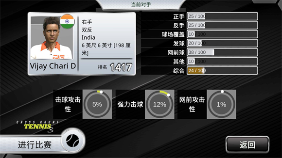 跨界网球3图5