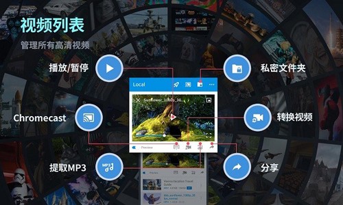 FX播放器图3