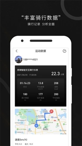 思骑出行图1