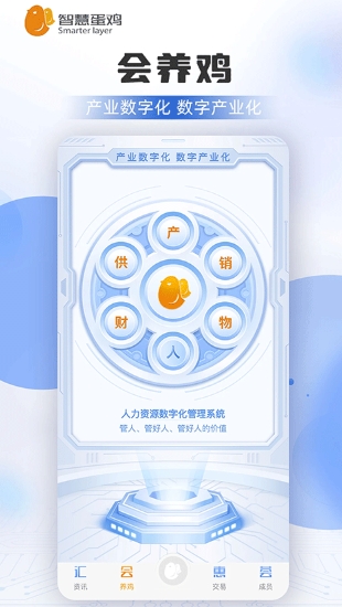 智慧蛋鸡图3