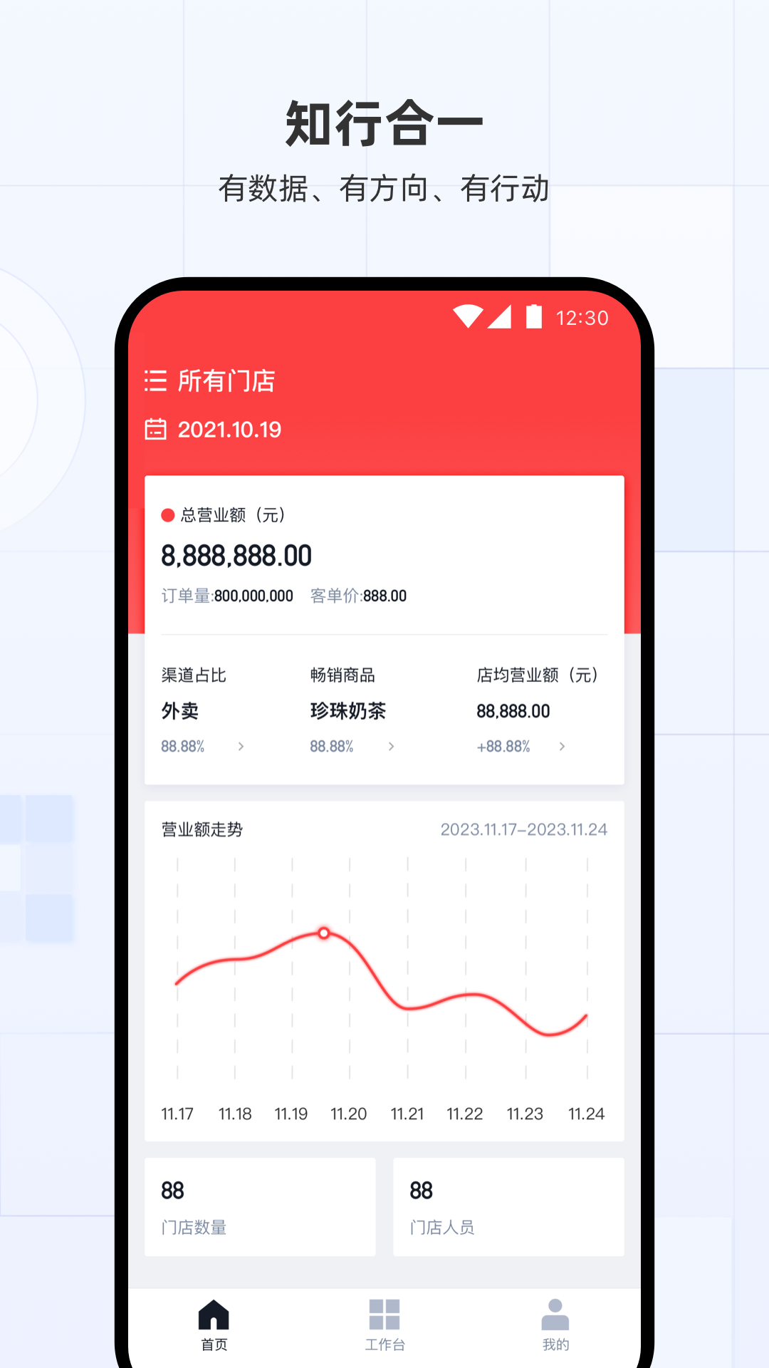 蜜雪通图2