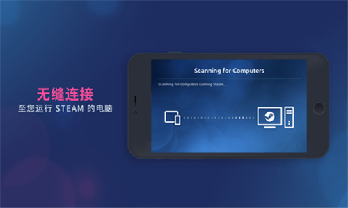 steam流式应用图2