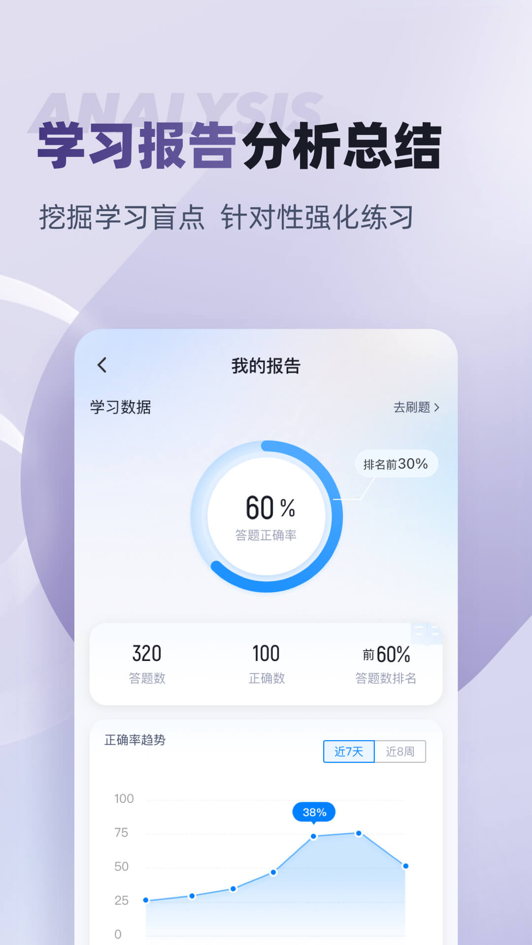 无人机驾驶员考试聚题库图2