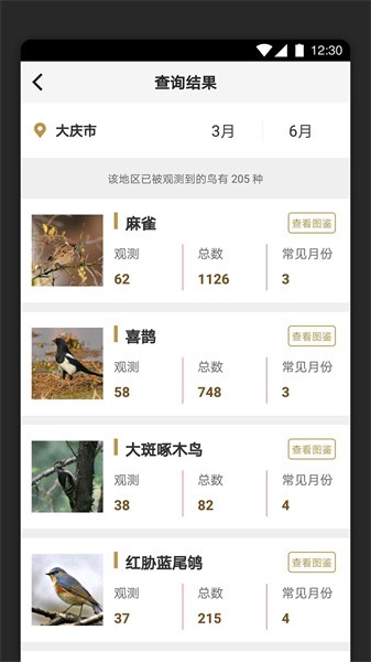识鸟家图5