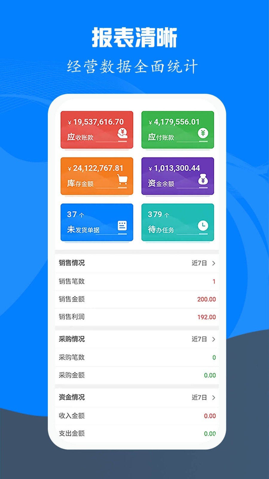 易管账图4