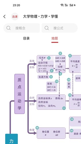 懂与应试图4