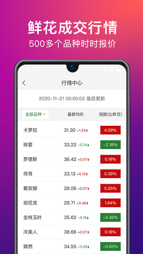 花伍鲜花交易平台图5