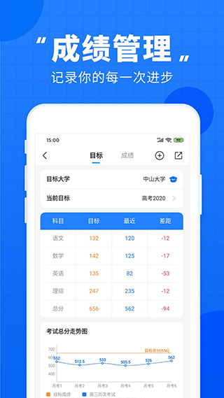 高考直通车图3