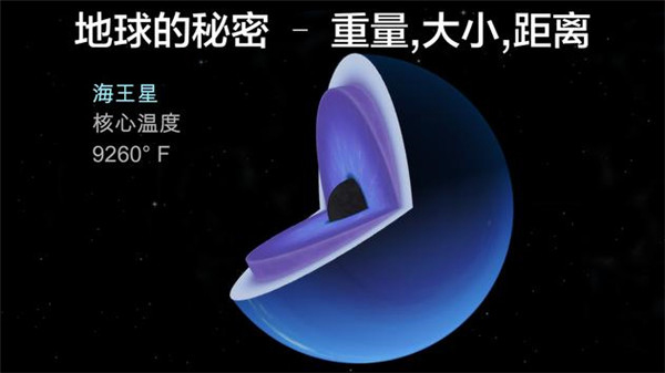 宇宙探索2图2