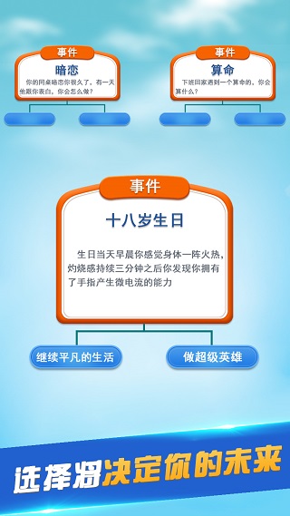 第二人生图1