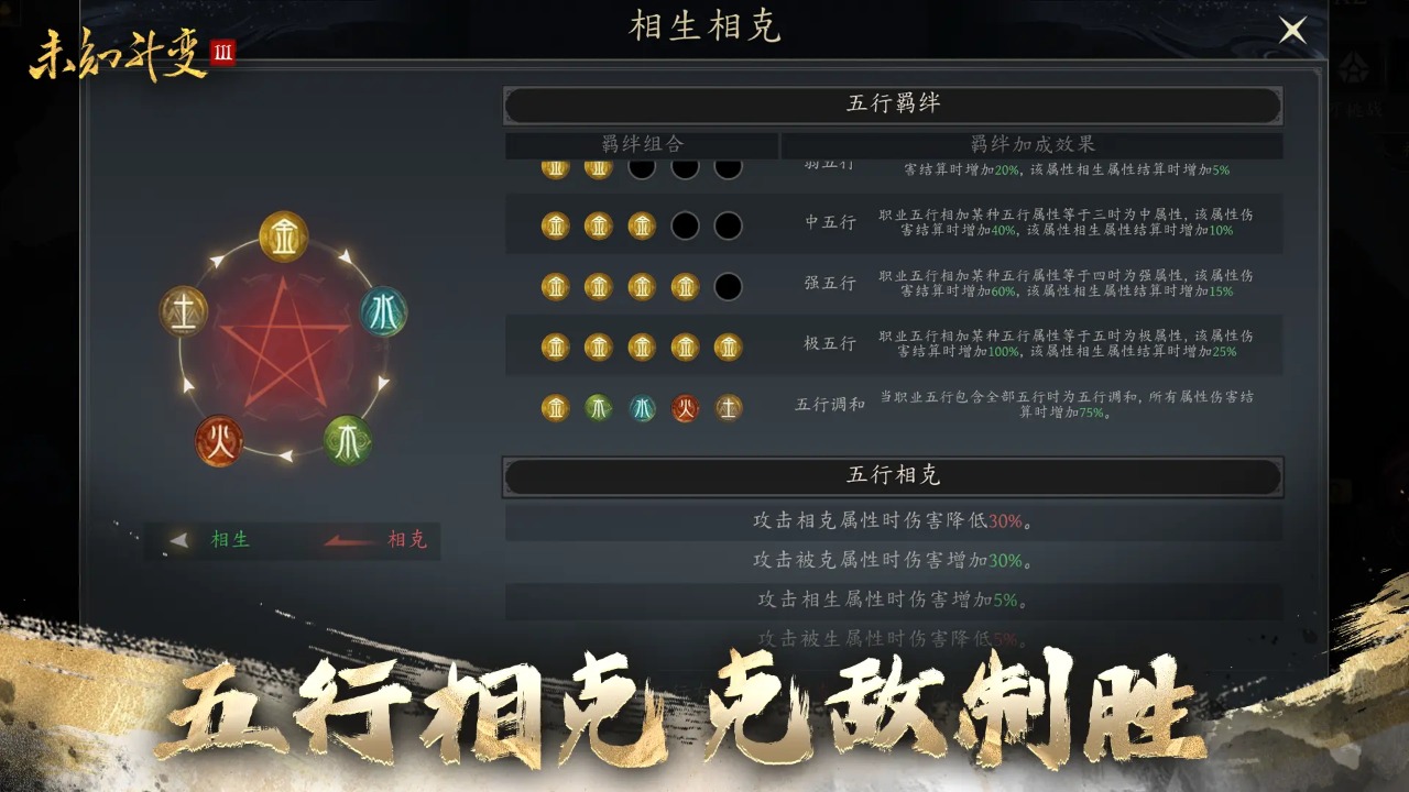 未知升变3图4