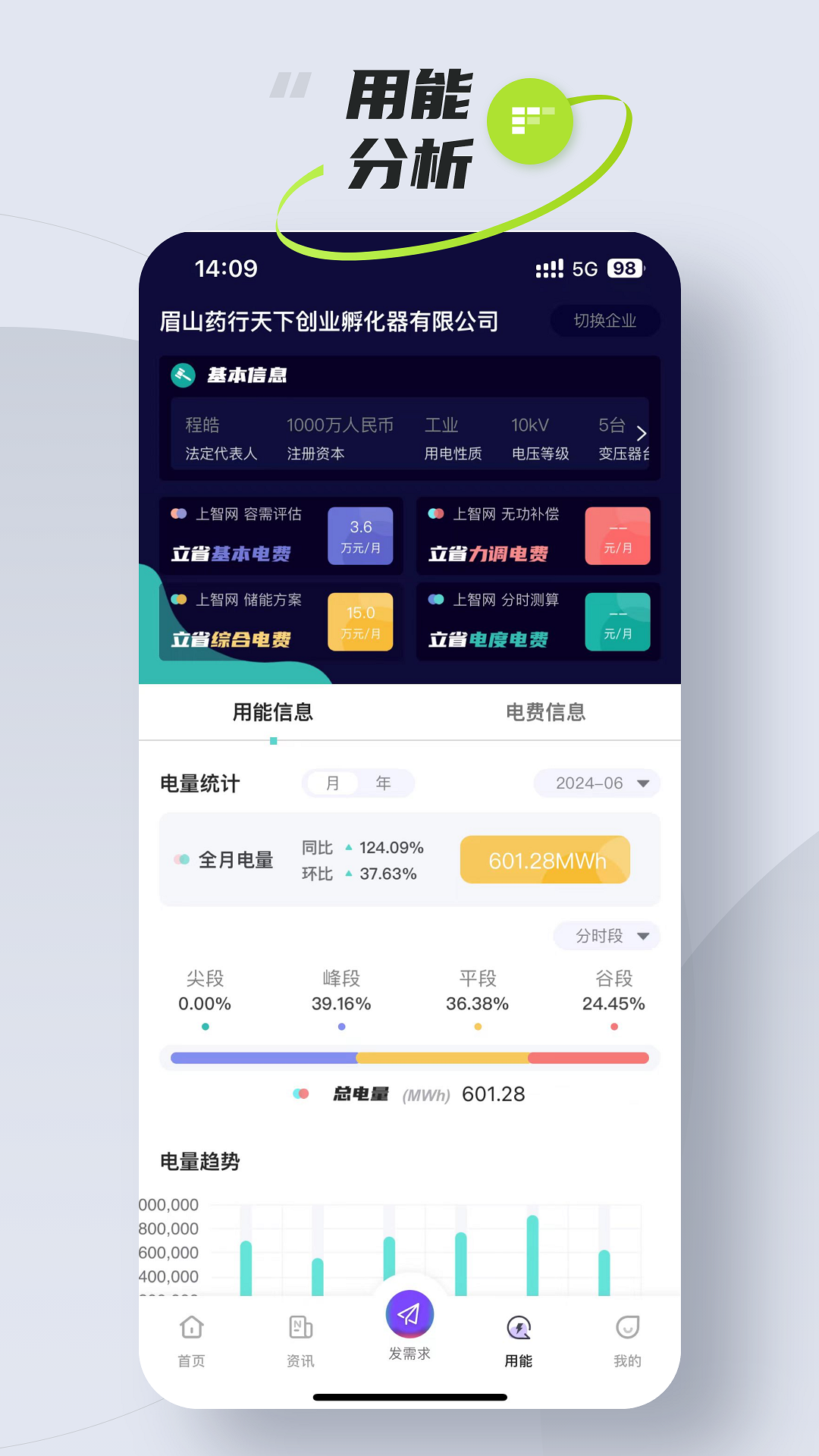 易电够图3