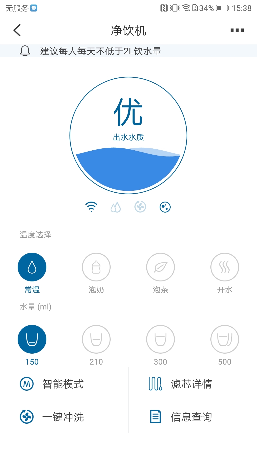 飞利浦水健康图1