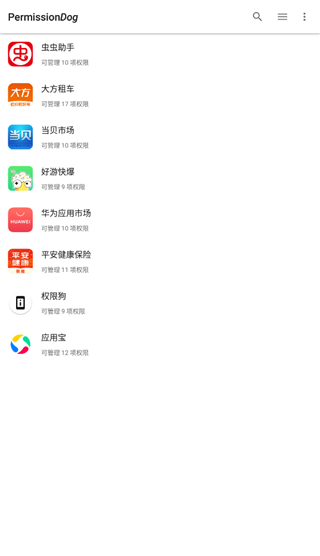 权限狗图5