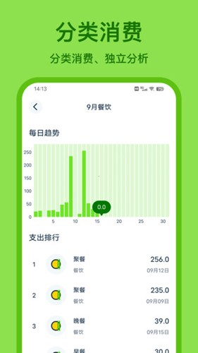 Lime记账图4