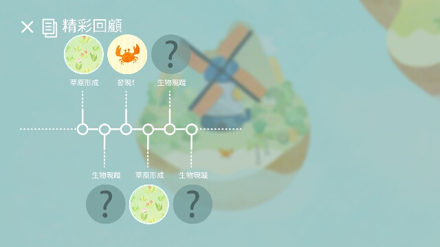 荒漠乐园图1