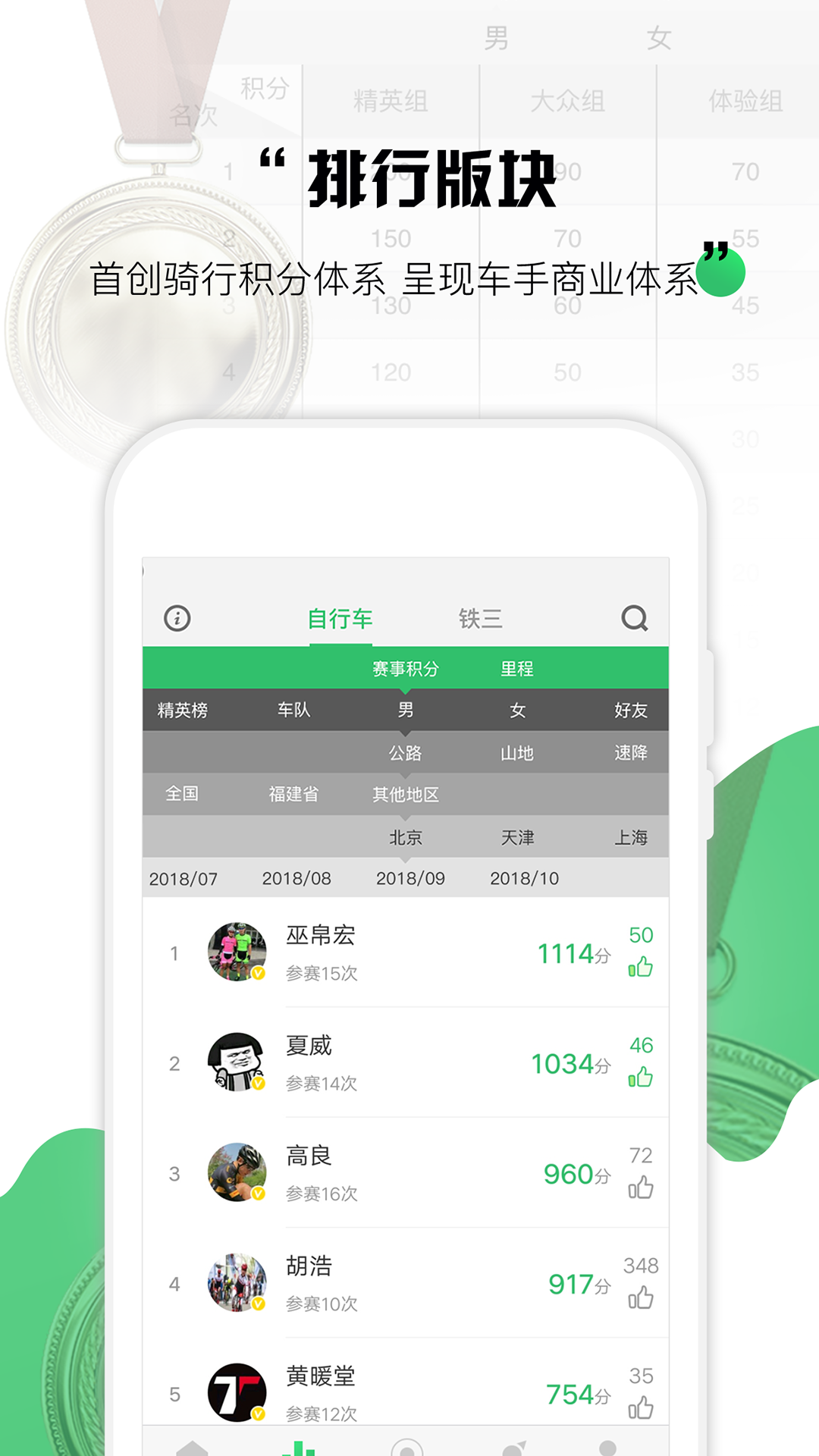 野途图1