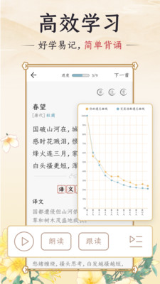 千古诵诗词图2