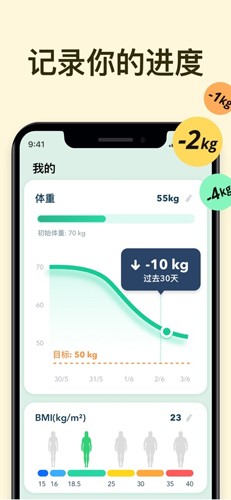 168轻断食图1