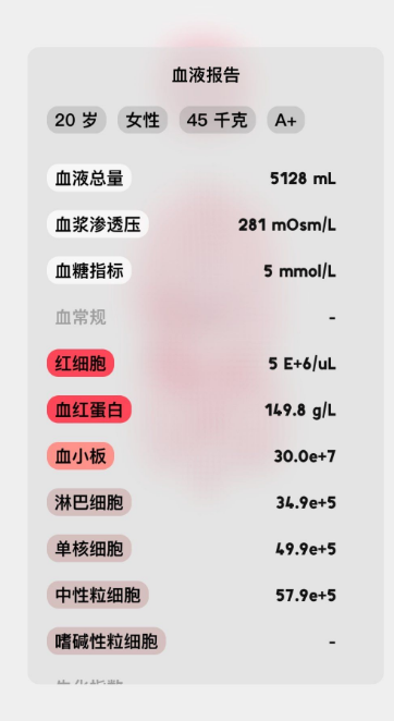 生命LIFE图2