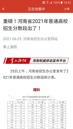 掌上洛阳图2