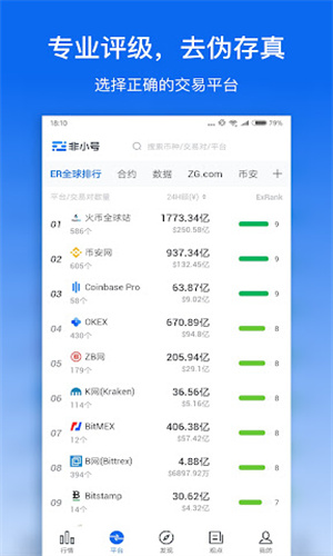 非小号图3