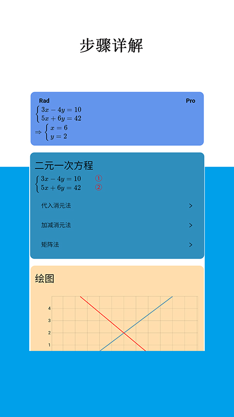 Mathfuns图2