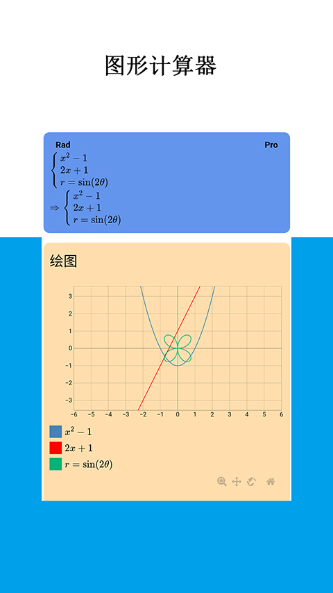 Mathfuns图3