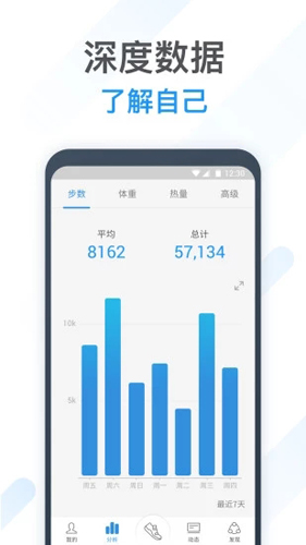 动动图1
