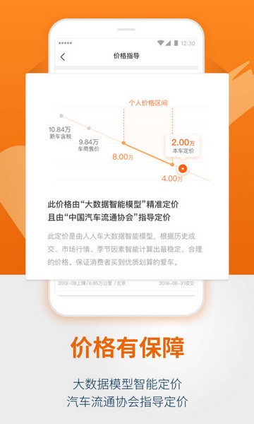 人人车二手车图2